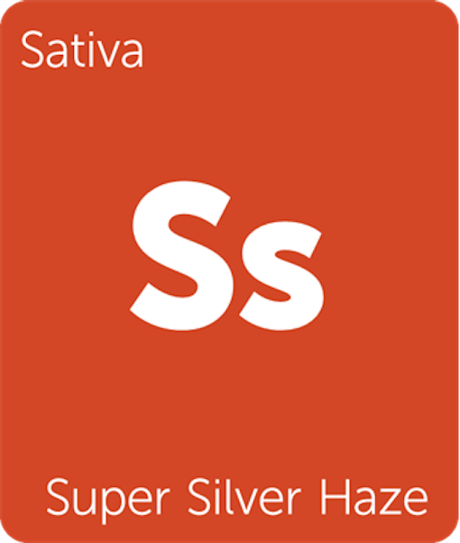 Super Silver Haze Leafly Strain Tile